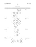 ORGANIC ELECTROLUMINESCENT MATERIALS AND DEVICES diagram and image