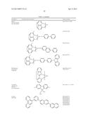 ORGANIC ELECTROLUMINESCENT MATERIALS AND DEVICES diagram and image