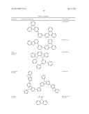 ORGANIC ELECTROLUMINESCENT MATERIALS AND DEVICES diagram and image