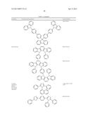 ORGANIC ELECTROLUMINESCENT MATERIALS AND DEVICES diagram and image