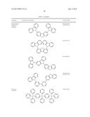 ORGANIC ELECTROLUMINESCENT MATERIALS AND DEVICES diagram and image