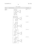 ORGANIC ELECTROLUMINESCENT MATERIALS AND DEVICES diagram and image