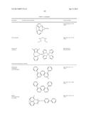 ORGANIC ELECTROLUMINESCENT MATERIALS AND DEVICES diagram and image