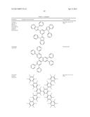 ORGANIC ELECTROLUMINESCENT MATERIALS AND DEVICES diagram and image