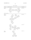 ORGANIC ELECTROLUMINESCENT MATERIALS AND DEVICES diagram and image