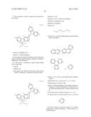 ORGANIC ELECTROLUMINESCENT MATERIALS AND DEVICES diagram and image