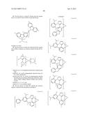 ORGANIC ELECTROLUMINESCENT MATERIALS AND DEVICES diagram and image