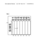 Semiconductor Device and a Method for Forming a Semiconductor Device diagram and image