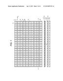 DISPLAY DEVICE diagram and image