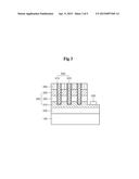 LIGHT EMITTING DIODE HAVING MAGNETIC STRUCTURE AND METHOD OF FABRICATING     THE SAME diagram and image