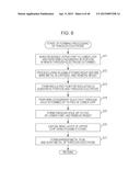 SEMICONDUCTOR DEVICE, MANUFACTURING METHOD THEREOF, AND ELECTRONIC     APPARATUS diagram and image