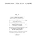 SEMICONDUCTOR DEVICE, MANUFACTURING METHOD THEREOF, AND ELECTRONIC     APPARATUS diagram and image