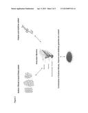 Mineral Paper diagram and image