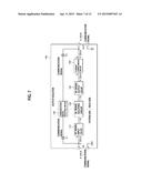 ISOLATED SIGNAL TRANSMISSION APPARATUS diagram and image
