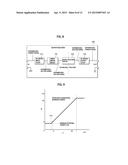 ISOLATED SIGNAL TRANSMISSION APPARATUS diagram and image