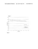 Spill Resistant Surfaces Having Hydrophobic and Oleophobic Borders diagram and image