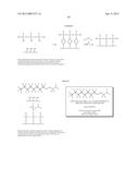 Spill Resistant Surfaces Having Hydrophobic and Oleophobic Borders diagram and image