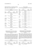 Spill Resistant Surfaces Having Hydrophobic and Oleophobic Borders diagram and image