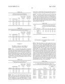 Spill Resistant Surfaces Having Hydrophobic and Oleophobic Borders diagram and image