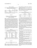 Spill Resistant Surfaces Having Hydrophobic and Oleophobic Borders diagram and image