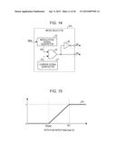 CURRENT SOURCE INVERTER DEVICE diagram and image