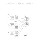 SYSTEM AND METHOD FOR CONTROLLING NETWORKED, GRID-LEVEL ENERGY STORAGE     DEVICES diagram and image