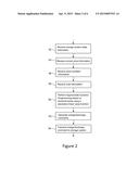 SYSTEM AND METHOD FOR CONTROLLING NETWORKED, GRID-LEVEL ENERGY STORAGE     DEVICES diagram and image