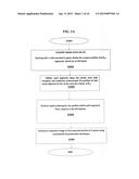 METHODS AND APPARATUS FOR REDUCING SCAN TIME OF PHASE CONTRAST MRI diagram and image