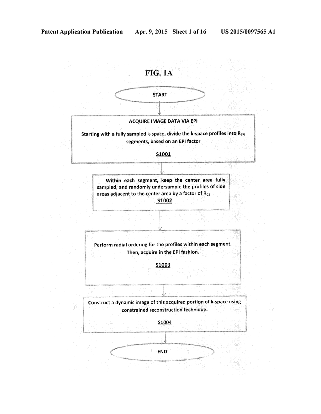 METHODS AND APPARATUS FOR REDUCING SCAN TIME OF PHASE CONTRAST MRI - diagram, schematic, and image 02