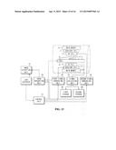 METHODS AND APPARATUS FOR REDUCING SCAN TIME OF PHASE CONTRAST MRI diagram and image