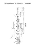 TIP CLEARANCE MEASUREMENT SYSTEM diagram and image