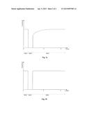 Sensor System And Method For Reducing A Settling Time Of A Sensor System diagram and image