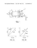 POWER AMPLIFIERS WITH SIGNAL CONDITIONING diagram and image