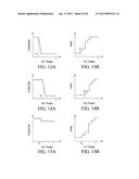 POWER AMPLIFIERS WITH SIGNAL CONDITIONING diagram and image