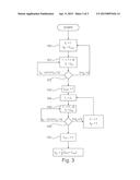 METHOD FOR ADJUSTING AN EXCITATION FREQUENCY OF AN OSCILLATING CIRCUIT OF     A CORONA IGNITION DEVICE diagram and image