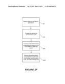 METHODS OF PROCESSING DATA CORRESPONDING TO A DEVICE THAT CORRESPONDS TO A     GAS, WATER, OR ELECTRIC GRID, AND RELATED DEVICES AND COMPUTER PROGRAM     PRODUCTS diagram and image