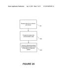 METHODS OF PROCESSING DATA CORRESPONDING TO A DEVICE THAT CORRESPONDS TO A     GAS, WATER, OR ELECTRIC GRID, AND RELATED DEVICES AND COMPUTER PROGRAM     PRODUCTS diagram and image