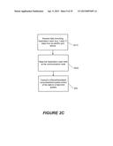 METHODS OF PROCESSING DATA CORRESPONDING TO A DEVICE THAT CORRESPONDS TO A     GAS, WATER, OR ELECTRIC GRID, AND RELATED DEVICES AND COMPUTER PROGRAM     PRODUCTS diagram and image