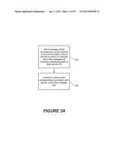 METHODS OF PROCESSING DATA CORRESPONDING TO A DEVICE THAT CORRESPONDS TO A     GAS, WATER, OR ELECTRIC GRID, AND RELATED DEVICES AND COMPUTER PROGRAM     PRODUCTS diagram and image