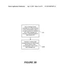 METHODS OF PROCESSING DATA CORRESPONDING TO A DEVICE THAT CORRESPONDS TO A     GAS, WATER, OR ELECTRIC GRID, AND RELATED DEVICES AND COMPUTER PROGRAM     PRODUCTS diagram and image