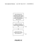 METHODS OF PROCESSING DATA CORRESPONDING TO A DEVICE THAT CORRESPONDS TO A     GAS, WATER, OR ELECTRIC GRID, AND RELATED DEVICES AND COMPUTER PROGRAM     PRODUCTS diagram and image