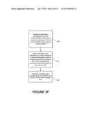 METHODS OF PROCESSING DATA CORRESPONDING TO A DEVICE THAT CORRESPONDS TO A     GAS, WATER, OR ELECTRIC GRID, AND RELATED DEVICES AND COMPUTER PROGRAM     PRODUCTS diagram and image