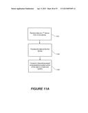 METHODS OF PROCESSING DATA CORRESPONDING TO A DEVICE THAT CORRESPONDS TO A     GAS, WATER, OR ELECTRIC GRID, AND RELATED DEVICES AND COMPUTER PROGRAM     PRODUCTS diagram and image