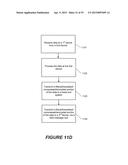 METHODS OF PROCESSING DATA CORRESPONDING TO A DEVICE THAT CORRESPONDS TO A     GAS, WATER, OR ELECTRIC GRID, AND RELATED DEVICES AND COMPUTER PROGRAM     PRODUCTS diagram and image