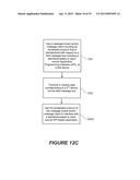 METHODS OF PROCESSING DATA CORRESPONDING TO A DEVICE THAT CORRESPONDS TO A     GAS, WATER, OR ELECTRIC GRID, AND RELATED DEVICES AND COMPUTER PROGRAM     PRODUCTS diagram and image