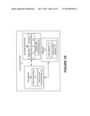 METHODS OF PROCESSING DATA CORRESPONDING TO A DEVICE THAT CORRESPONDS TO A     GAS, WATER, OR ELECTRIC GRID, AND RELATED DEVICES AND COMPUTER PROGRAM     PRODUCTS diagram and image