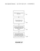 METHODS OF PROCESSING DATA CORRESPONDING TO A DEVICE THAT CORRESPONDS TO A     GAS, WATER, OR ELECTRIC GRID, AND RELATED DEVICES AND COMPUTER PROGRAM     PRODUCTS diagram and image