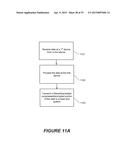 METHODS OF PROCESSING DATA CORRESPONDING TO A DEVICE THAT CORRESPONDS TO A     GAS, WATER, OR ELECTRIC GRID, AND RELATED DEVICES AND COMPUTER PROGRAM     PRODUCTS diagram and image