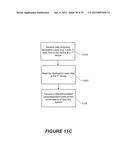 METHODS OF PROCESSING DATA CORRESPONDING TO A DEVICE THAT CORRESPONDS TO A     GAS, WATER, OR ELECTRIC GRID, AND RELATED DEVICES AND COMPUTER PROGRAM     PRODUCTS diagram and image