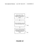 METHODS OF PROCESSING DATA CORRESPONDING TO A DEVICE THAT CORRESPONDS TO A     GAS, WATER, OR ELECTRIC GRID, AND RELATED DEVICES AND COMPUTER PROGRAM     PRODUCTS diagram and image